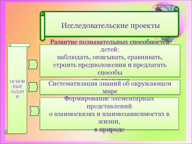 Развитие познавательных способностей детей: наблюдать, описывать, сравнивать, строить предположения и предлагать способы