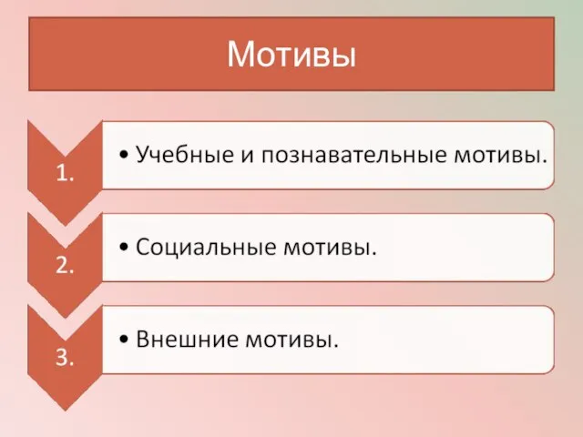 Мотивы