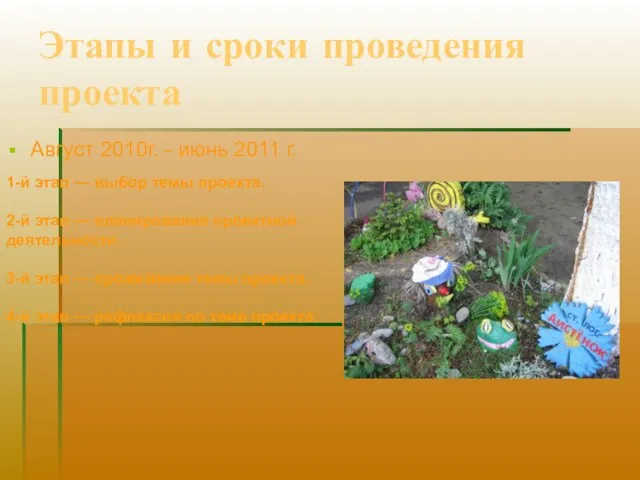 Этапы и сроки проведения проекта Август 2010г. - июнь 2011 г. 1-й