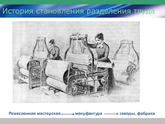 История становления разделения труда Ремесленная мастерская мануфактура заводы, фабрики