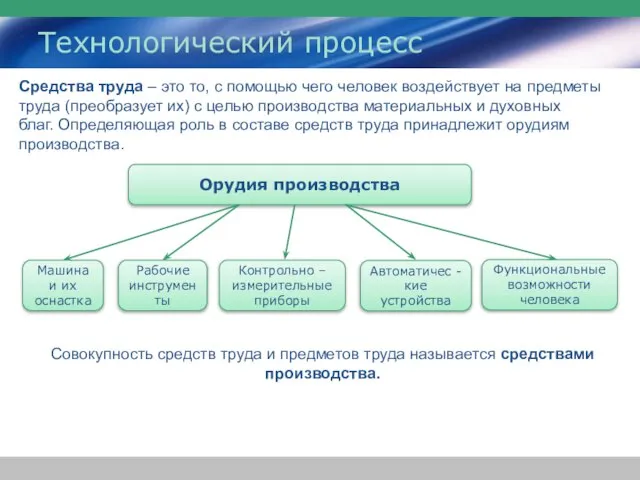 Технологический процесс Средства труда – это то, с помощью чего человек воздействует