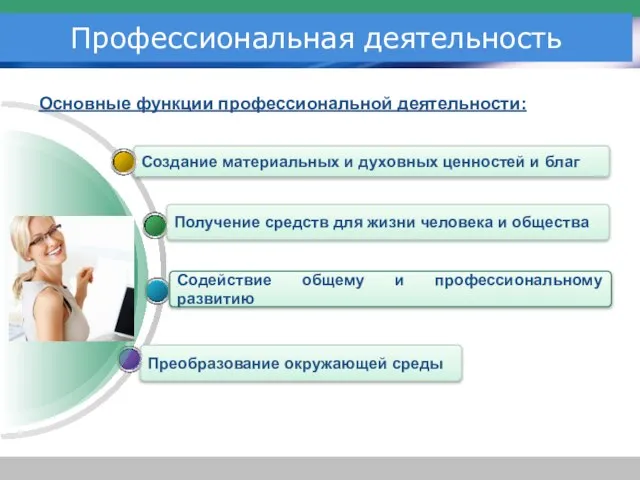 Преобразование окружающей среды Получение средств для жизни человека и общества Создание материальных