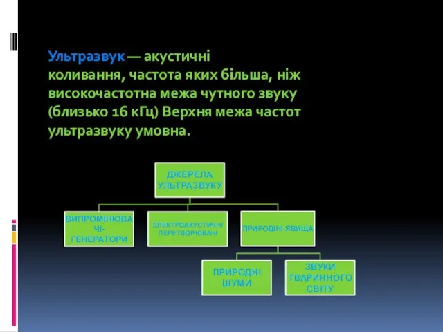 Ультразвук — акустичні коливання, частота яких більша, ніж високочастотна межа чутного звуку