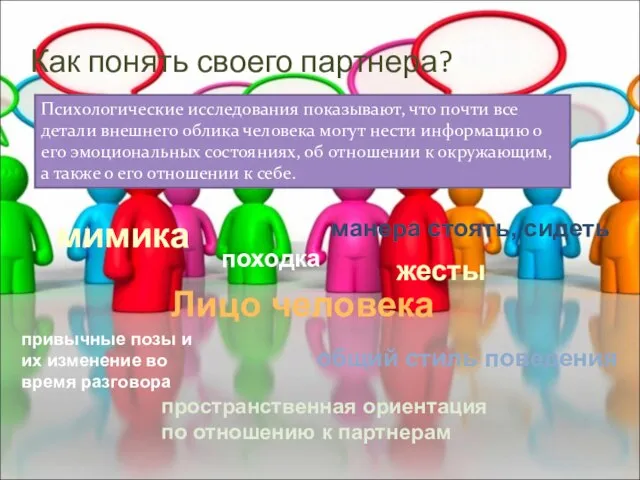 Как понять своего партнера? Психологические исследования показывают, что почти все детали внешнего