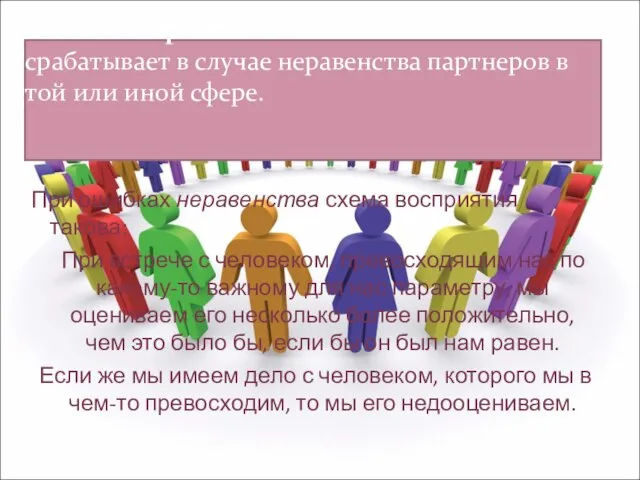 Схема восприятия срабатывает в случае неравенства партнеров в той или иной сфере.