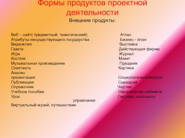 Формы продуктов проектной деятельности Внешние продукты: Веб – сайт( предметный, тематический) Атлас