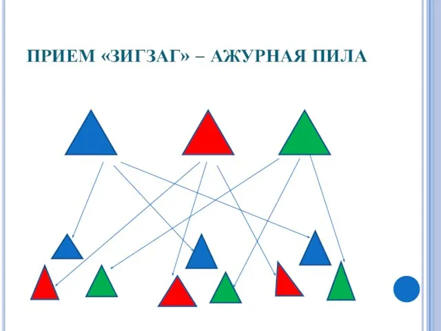 ПРИЕМ «ЗИГЗАГ» – АЖУРНАЯ ПИЛА