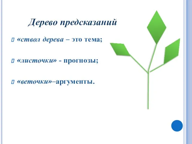 «ствол дерева – это тема; «листочки» - прогнозы; «веточки»–аргументы. Дерево предсказаний