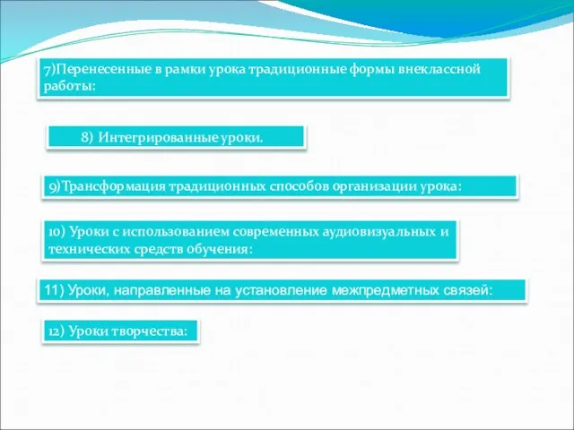 10) Уроки с использованием современных аудиовизуальных и технических средств обучения: 11) Уроки,