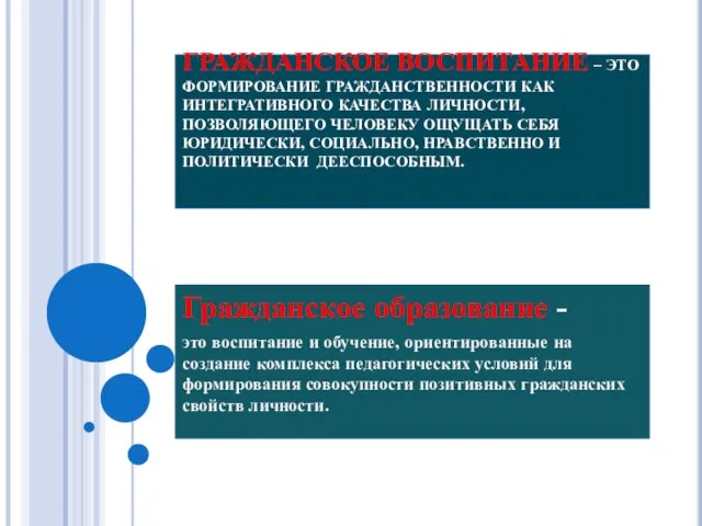 ГРАЖДАНСКОЕ ВОСПИТАНИЕ – ЭТО ФОРМИРОВАНИЕ ГРАЖДАНСТВЕННОСТИ КАК ИНТЕГРАТИВНОГО КАЧЕСТВА ЛИЧНОСТИ, ПОЗВОЛЯЮЩЕГО ЧЕЛОВЕКУ