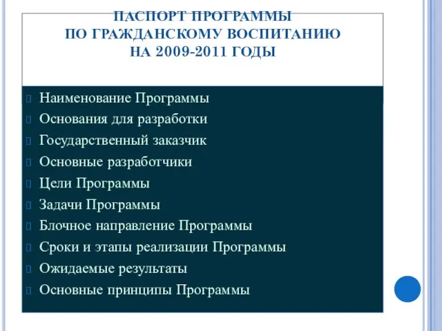 ПАСПОРТ ПРОГРАММЫ ПО ГРАЖДАНСКОМУ ВОСПИТАНИЮ НА 2009-2011 ГОДЫ Наименование Программы Основания для