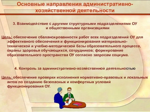 Основные направления административно-хозяйственной деятельности 3. Взаимодействие с другими структурными подразделениями ОУ и