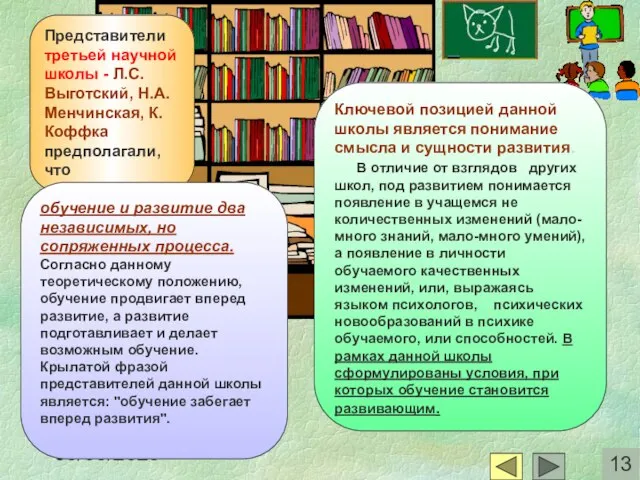 08/06/2023 обучение и развитие два независимых, но сопряженных процесса. Согласно данному теоретическому