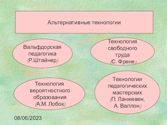 08/06/2023 Альтернативные технологии Вальфдорская педагогика (Р.Штайнер) Технология свободного труда (С. Френе) Технология