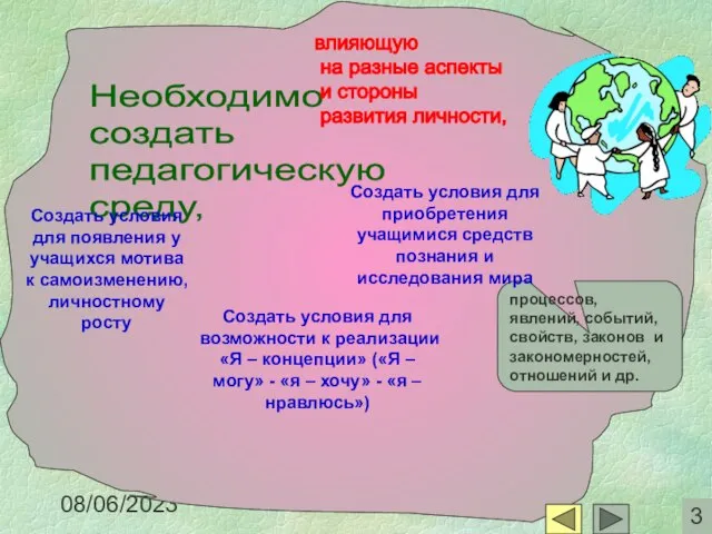 08/06/2023 Необходимо создать педагогическую среду, влияющую на разные аспекты и стороны развития