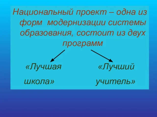 Национальный проект – одна из форм модернизации системы образования, состоит из двух