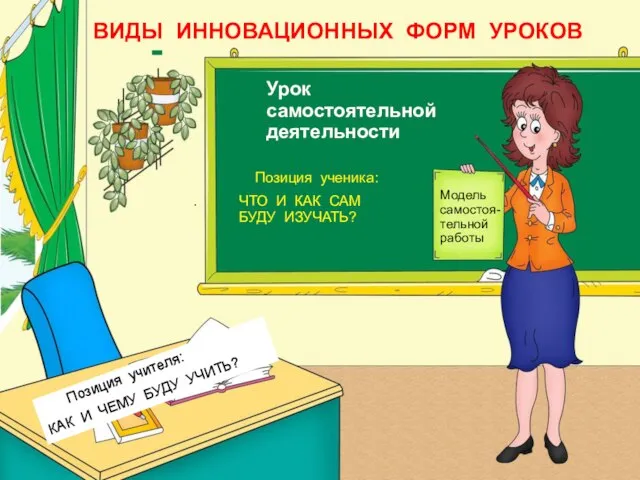 . Позиция ученика: ЧТО И КАК САМ БУДУ ИЗУЧАТЬ? Урок самостоятельной деятельности