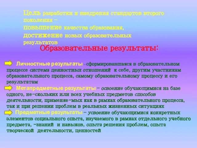 Цель разработки и внедрения стандартов второго поколения – повышение качества образования, достижение