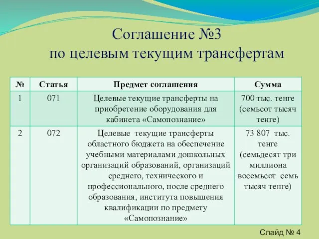 Соглашение №3 по целевым текущим трансфертам Слайд № 4