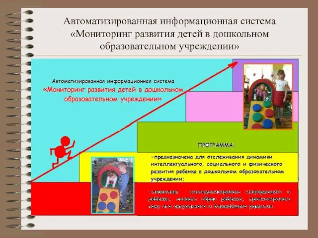 Автоматизированная информационная система «Мониторинг развития детей в дошкольном образовательном учреждении»