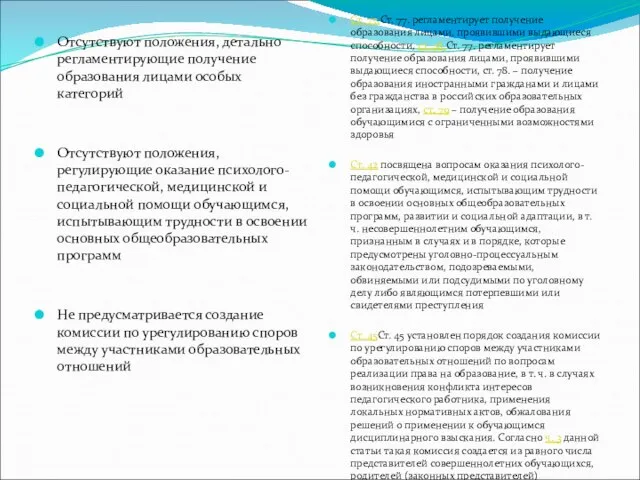 Отсутствуют положения, детально регламентирующие получение образования лицами особых категорий Отсутствуют положения, регулирующие