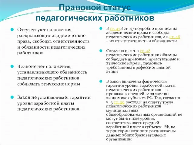 Правовой статус педагогических работников Отсутствуют положения, раскрывающие академические права, свободы, ответственность и