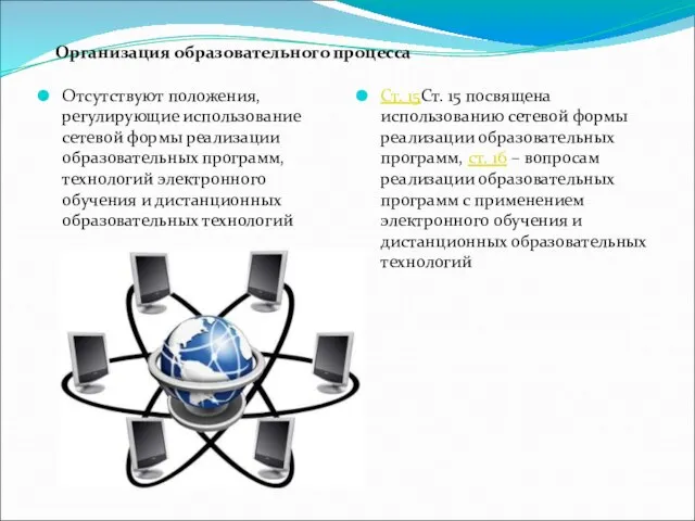 Отсутствуют положения, регулирующие использование сетевой формы реализации образовательных программ, технологий электронного обучения