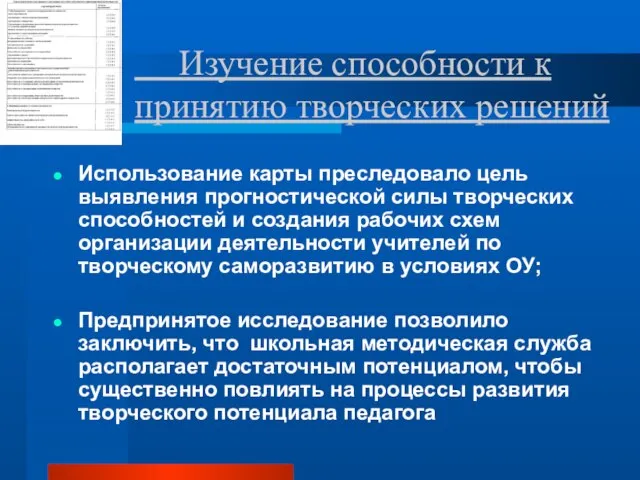 Изучение способности к принятию творческих решений Использование карты преследовало цель выявления прогностической