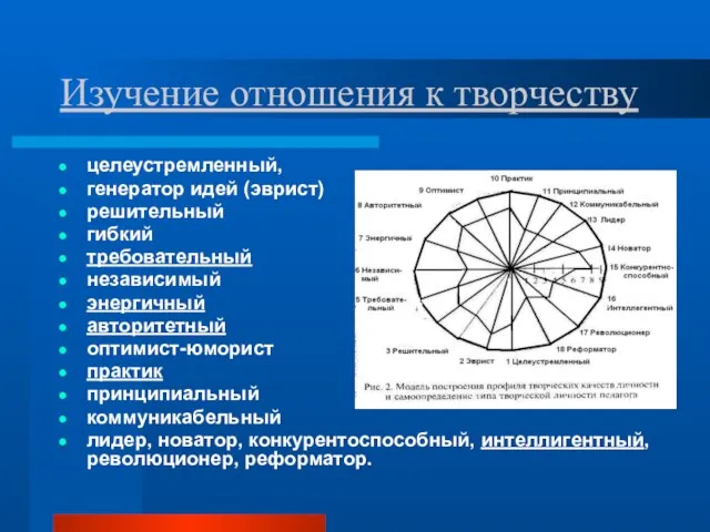 Изучение отношения к творчеству целеустремленный, генератор идей (эврист) решительный гибкий требовательный независимый