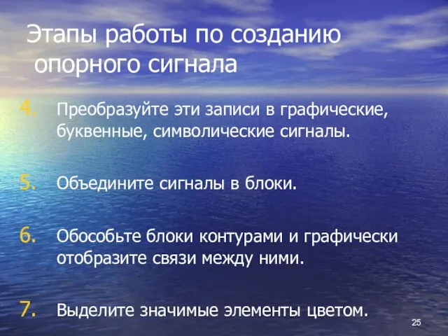 Этапы работы по созданию опорного сигнала Преобразуйте эти записи в графические, буквенные,