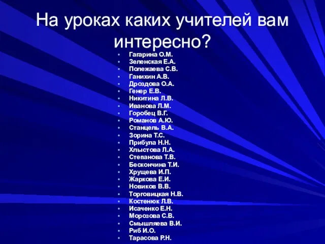 На уроках каких учителей вам интересно? Гагарина О.М. Зеленская Е.А. Полежаева С.В.