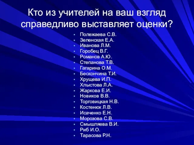 Кто из учителей на ваш взгляд справедливо выставляет оценки? Полежаева С.В. Зеленская