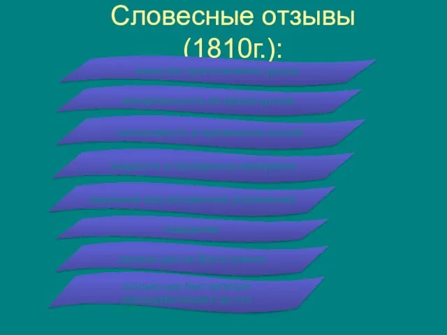 Словесные отзывы (1810г.): качество приготовления уроков внимательность во время уроков находчивость в