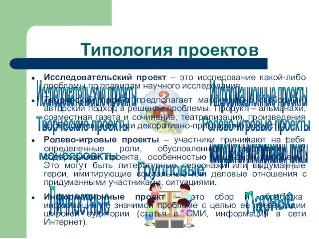 Типология проектов Исследовательские проекты Информационные проекты Ролево-игровые проекты Творческие проекты Личностные Парные