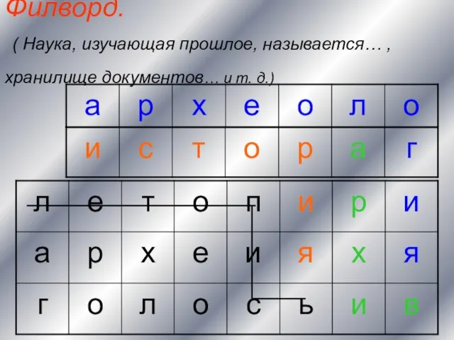 Филворд. ( Наука, изучающая прошлое, называется… , хранилище документов… и т. д.)