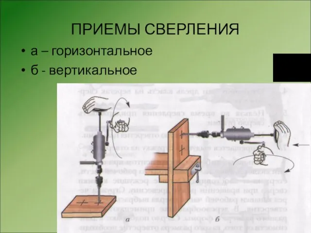 ПРИЕМЫ СВЕРЛЕНИЯ а – горизонтальное б - вертикальное