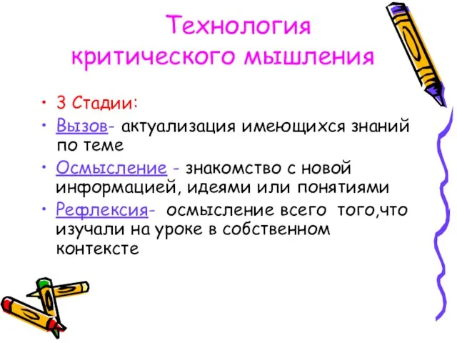 Технология критического мышления 3 Стадии: Вызов- актуализация имеющихся знаний по теме Осмысление