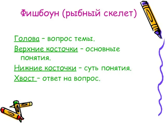 Фишбоун (рыбный скелет) Голова – вопрос темы. Верхние косточки – основные понятия.