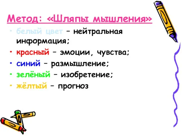 Метод: «Шляпы мышления» белый цвет – нейтральная информация; красный – эмоции, чувства;