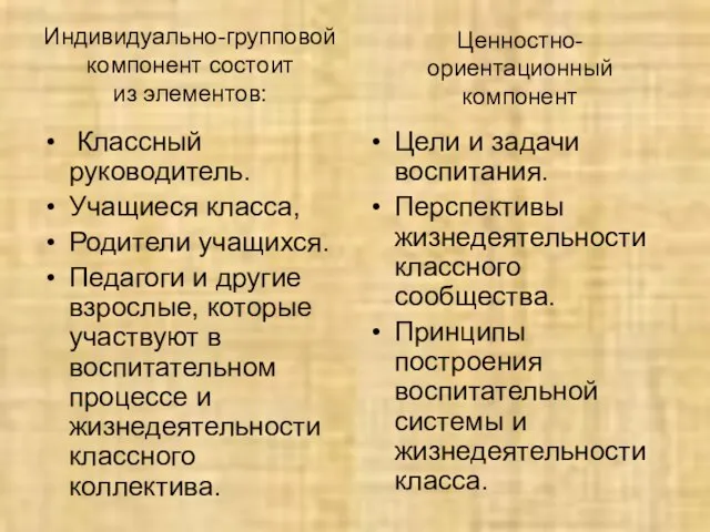 Индивидуально-групповой компонент состоит из элементов: Классный руководитель. Учащиеся класса, Родители учащихся. Педагоги