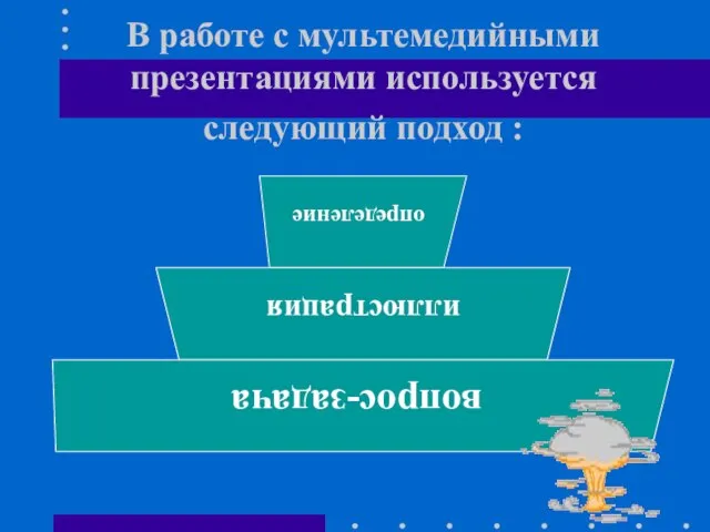 В работе с мультемедийными презентациями используется следующий подход :