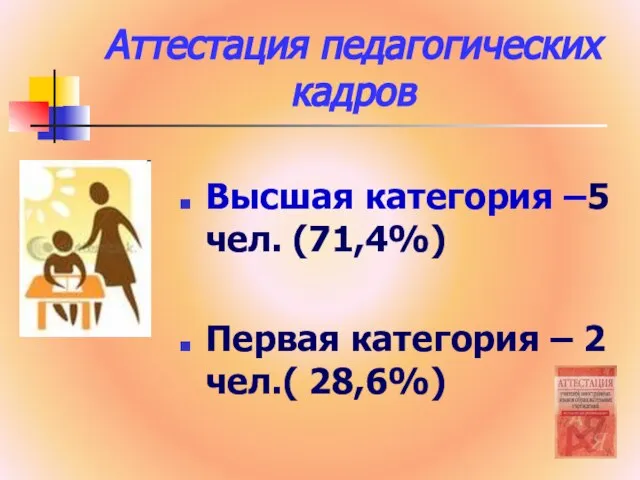 Аттестация педагогических кадров Высшая категория –5 чел. (71,4%) Первая категория – 2 чел.( 28,6%)