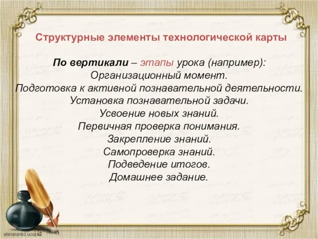 Структурные элементы технологической карты По вертикали – этапы урока (например): Организационный момент.