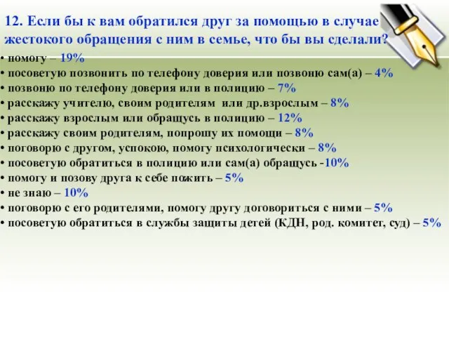 12. Если бы к вам обратился друг за помощью в случае жестокого