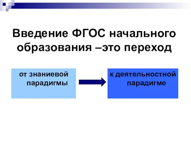 Введение ФГОС начального образования –это переход от знаниевой парадигмы к деятельностной парадигме