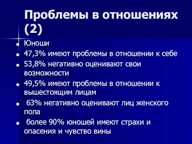 Проблемы в отношениях (2) Юноши 47,3% имеют проблемы в отношении к себе