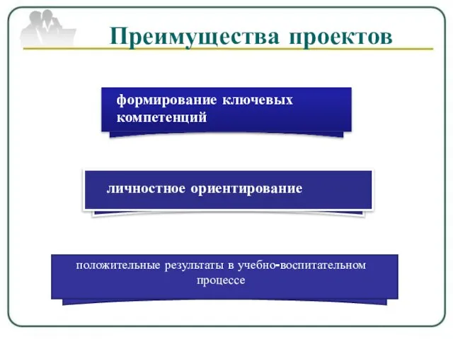 личностное ориентирование формирование ключевых компетенций положительные результаты в учебно-воспитательном процессе Преимущества проектов