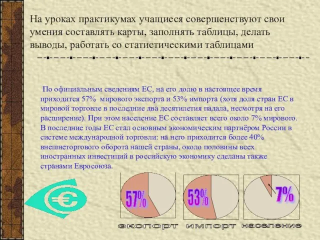 На уроках практикумах учащиеся совершенствуют свои умения составлять карты, заполнять таблицы, делать