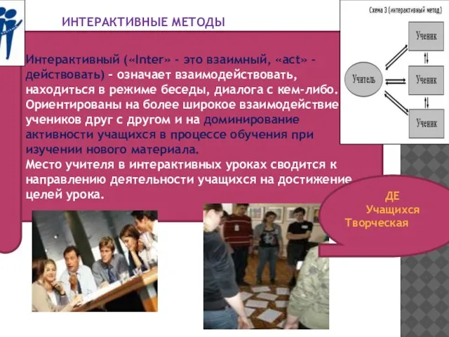 ИНТЕРАКТИВНЫЕ МЕТОДЫ Интерактивный («Inter» - это взаимный, «act» - действовать) – означает