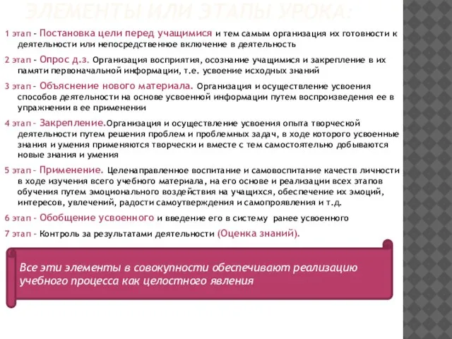 ЭЛЕМЕНТЫ ИЛИ ЭТАПЫ УРОКА: 1 этап - Постановка цели перед учащимися и